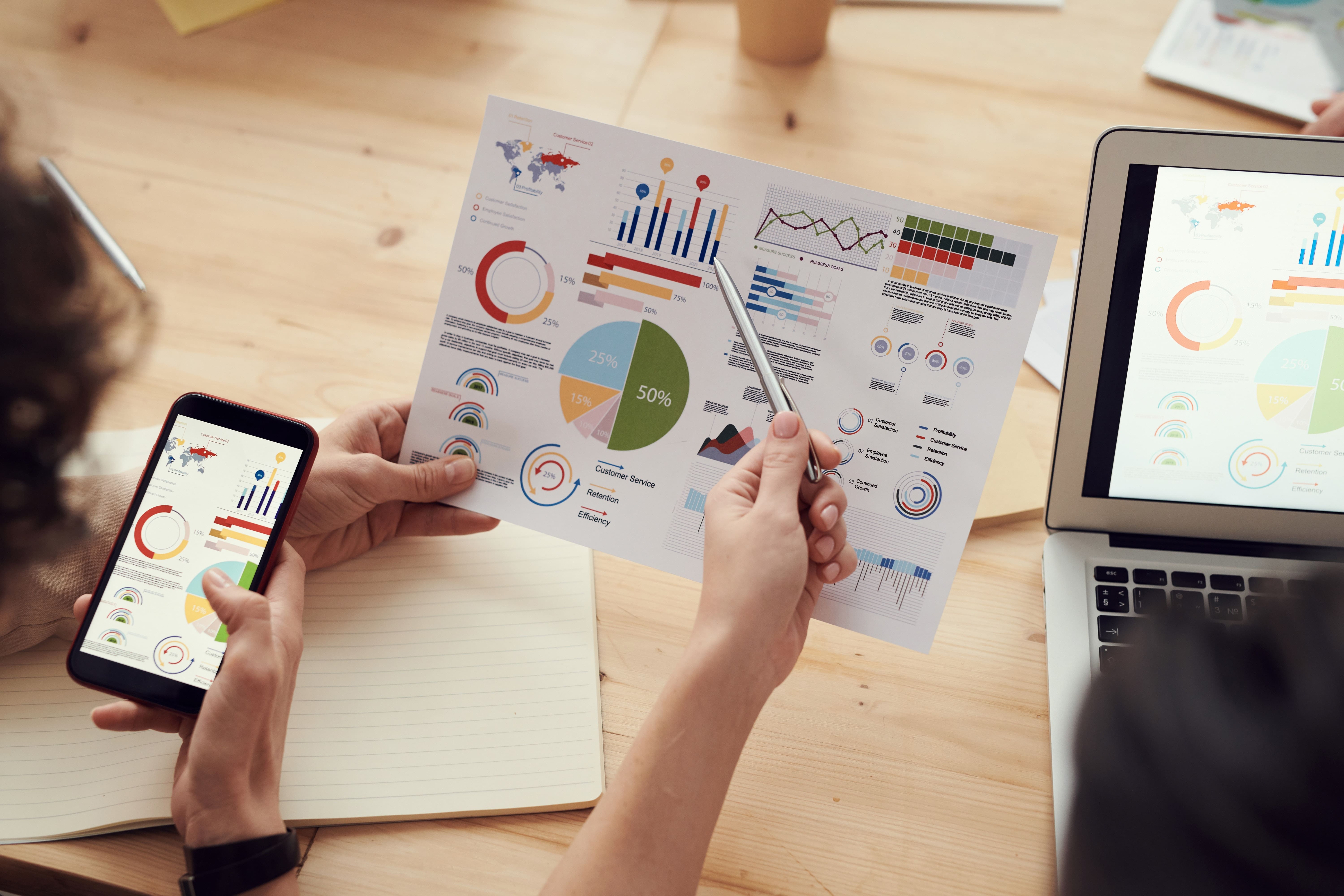 marketing intelligence