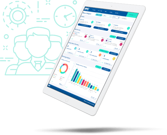 Empower your teams
