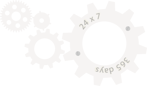 How Social Media Monitoring Works
