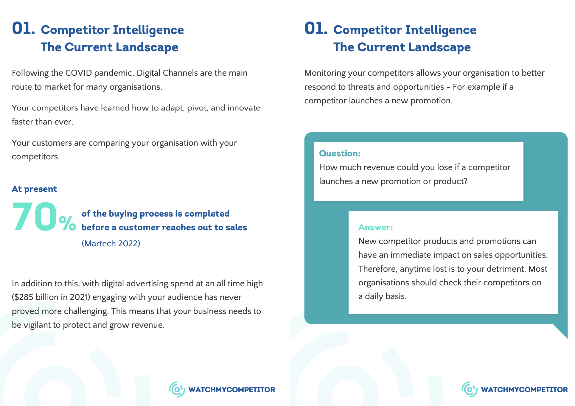 competitor playbook