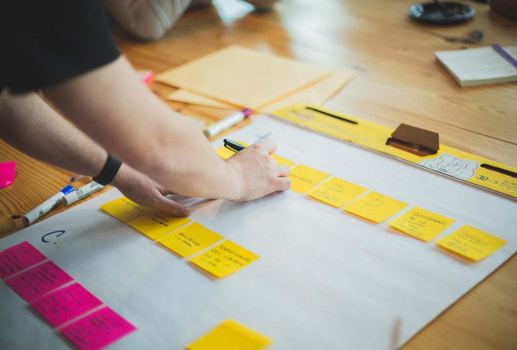 How To Develop A Successful Business Intelligence Strategy