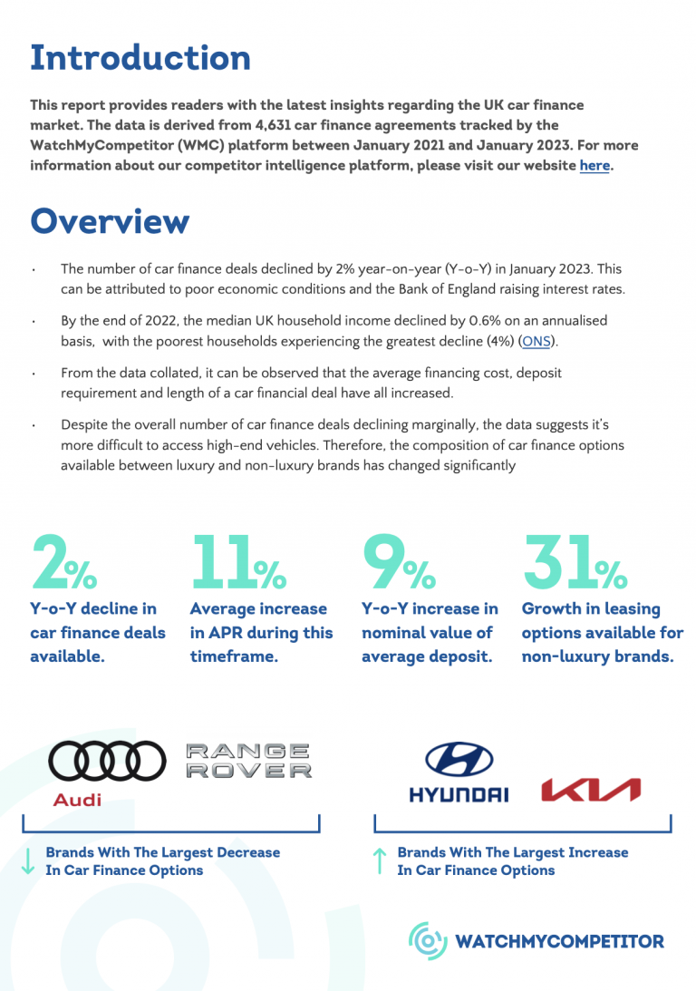 car finance report